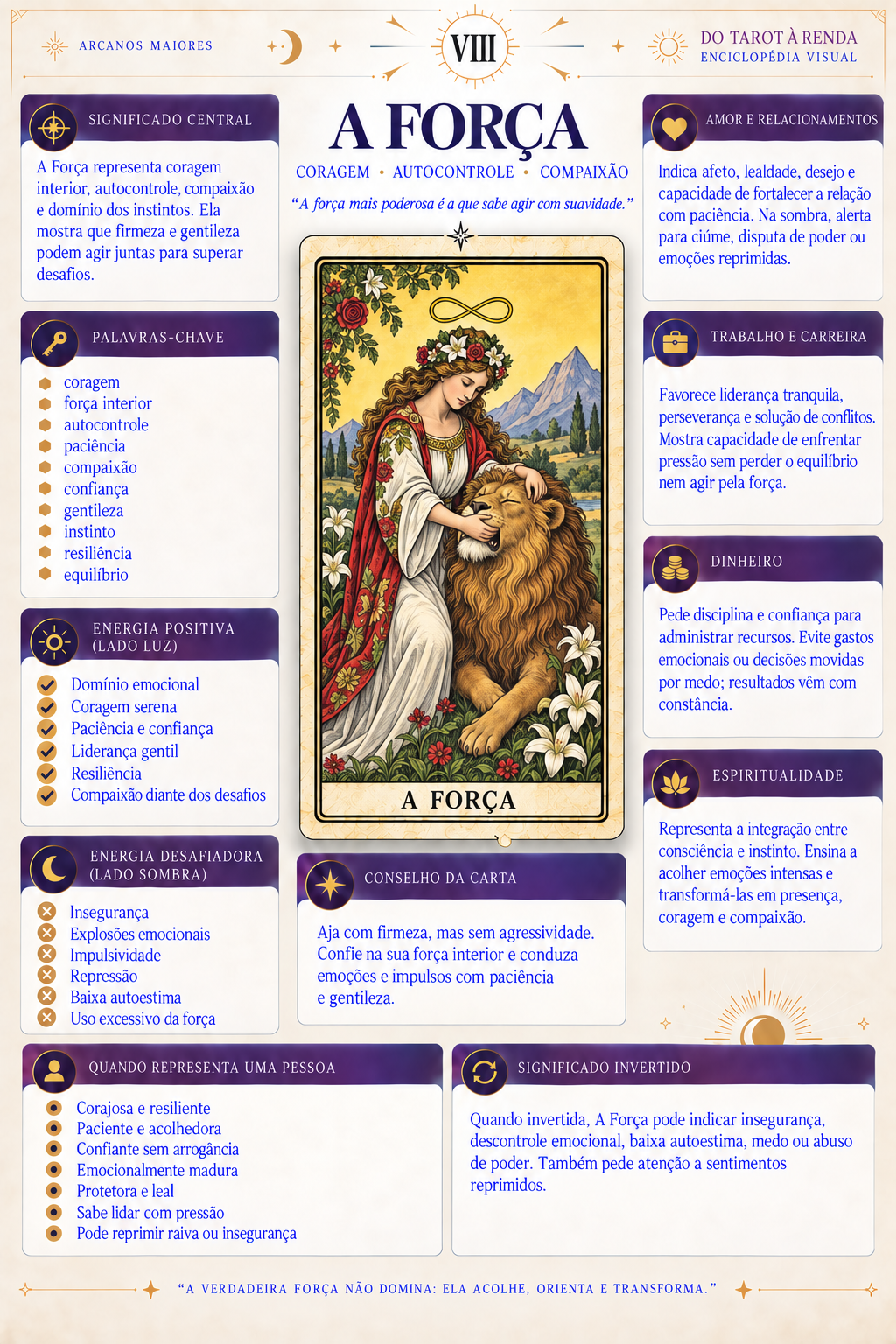 A Força — Enciclopédia Visual